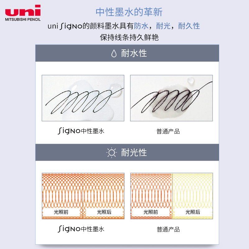 日本UNI三菱笔芯按动替芯UMR-83/85N K6中性笔芯适用于UMN-155 - 图1