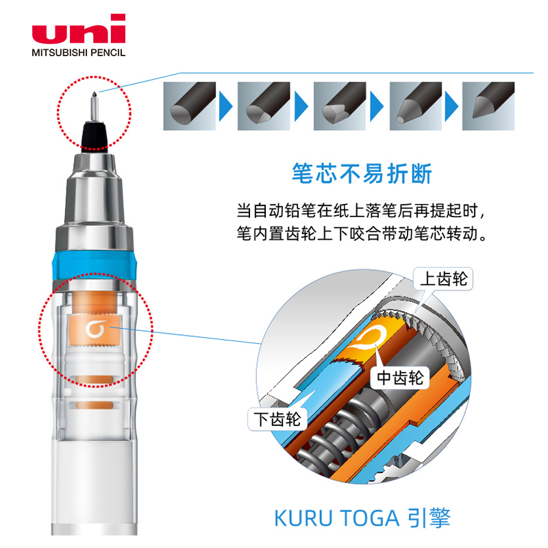 日本UNI三菱三丽鸥限定款自动铅笔库洛米玉桂狗美乐蒂活动铅笔0.5-图0