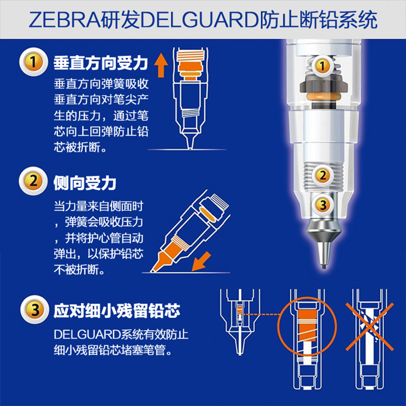 日本斑马自动铅笔P-MA88附带橡皮芯DelGuard 新型防断芯系统0.5mm - 图1