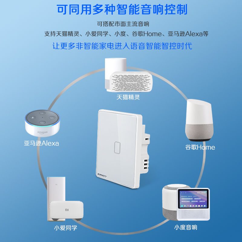 易微联智能wifi远程AlexaGooglehome语音控制86型RF433免布线开关-图1