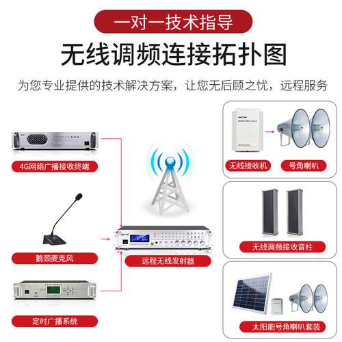 先科村村通无线广播音响系统套装4G音柱农村景区高音大喇叭发射机 - 图0