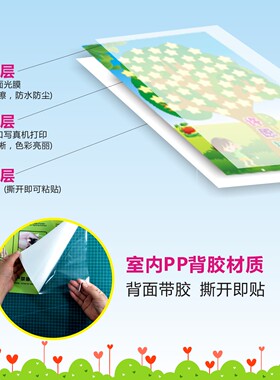 心愿许愿中小学教室布置挂画墙贴