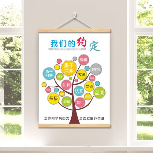 班级公约文化墙贴班规班训挂画班级口号标语中小学生教室布置装饰 - 图1