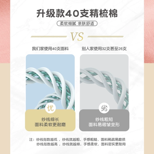 Юбка на девочку, одежда для гимнастики, демисезонный свитер, термобелье, спортивная одежда, лонгслив для раннего возраста