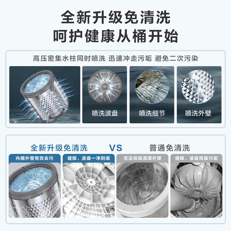 小天鹅全自动大容量波轮洗衣机10公斤租房家用洗脱一体TB100V23H - 图0