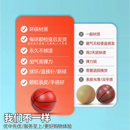 小皮球室内软拍球类玩具幼儿园篮球儿童专用软球3-4-5-7号球弹力 - 图3