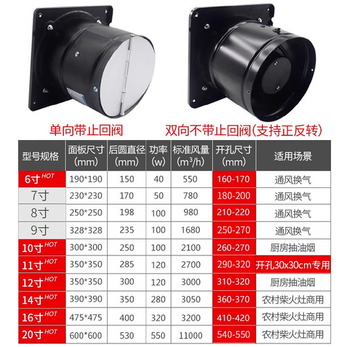换气扇排气扇厨房家用排风扇农村大吸力抽油烟机大功率强力抽风机 - 图2