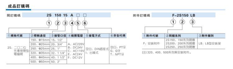 亚德客不锈钢流体电磁阀2S030-08 2S050-15 10B A 2S20020B通水阀 - 图2