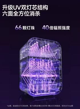 mamahome双舱奶瓶消毒柜婴儿专用消毒一体机婴幼儿分仓消毒烘干柜