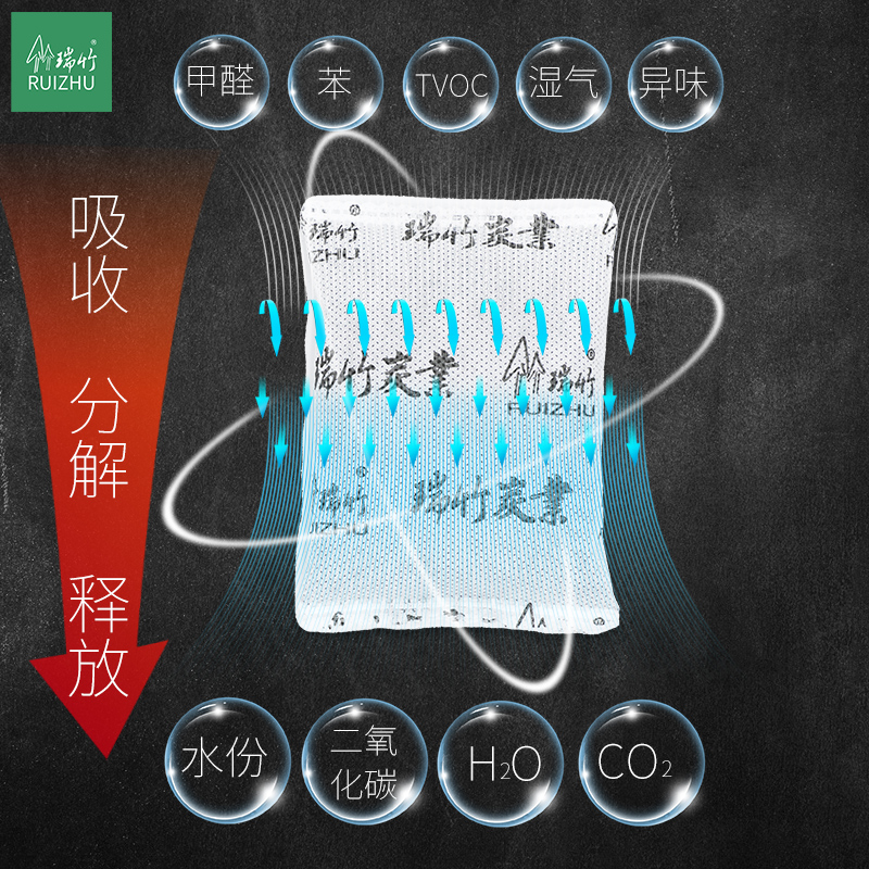 活性炭包竹炭除甲醛新房家用汽车厨房吸附除臭清除剂装修去异味 - 图2