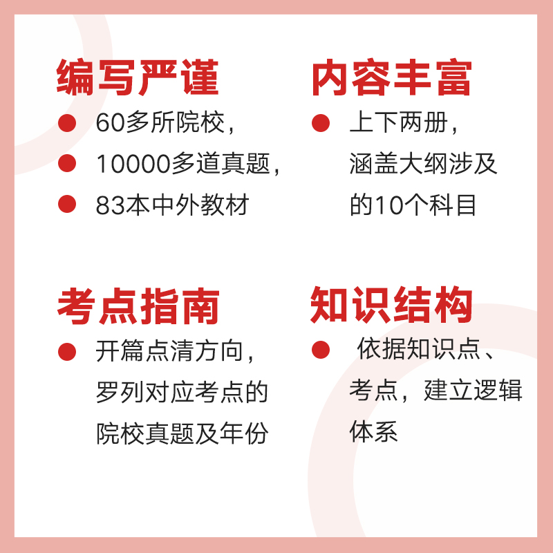 【文都教育】2025比邻心理学考研高而基知识精讲闪背图思维导图四套卷考前全真模拟赵云龙312/347应用心理学发展社会普通心理学 - 图2