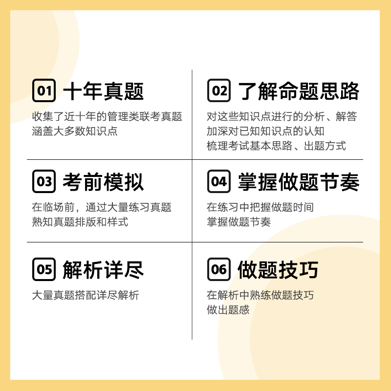 【文都教育】2025管理类联考综合能力真题狂刷2015-2024历年10年真题详细解析试卷199联考英语数学心理学中医政治系列