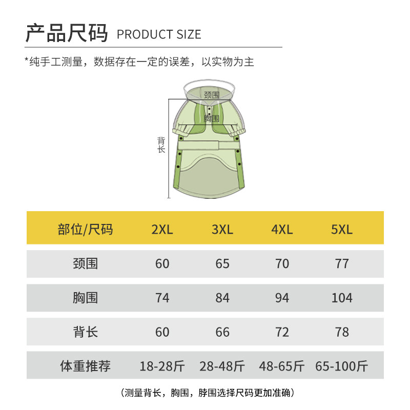 狗狗雨衣萨摩耶大狗中大型犬金毛阿拉斯加边牧全包雨衣连帽雨具,淘宝优惠券,粉丝福利购,淘宝优惠卷