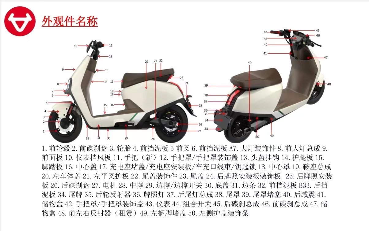 小牛电动车G400T原厂正品配烤漆件塑料外车壳全套大灯脚踏板面板,淘宝优惠券,粉丝福利购,淘宝优惠卷