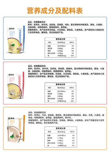 苏伯西式浓汤法式奶油蘑菇汤南瓜蛤蜊预制菜料理包免煮即食早餐-图2