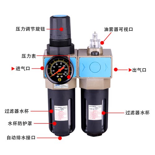 三联件UFRL-02新恭型04气源处理器UFR/L-03 08二联件油水分离器06 - 图2
