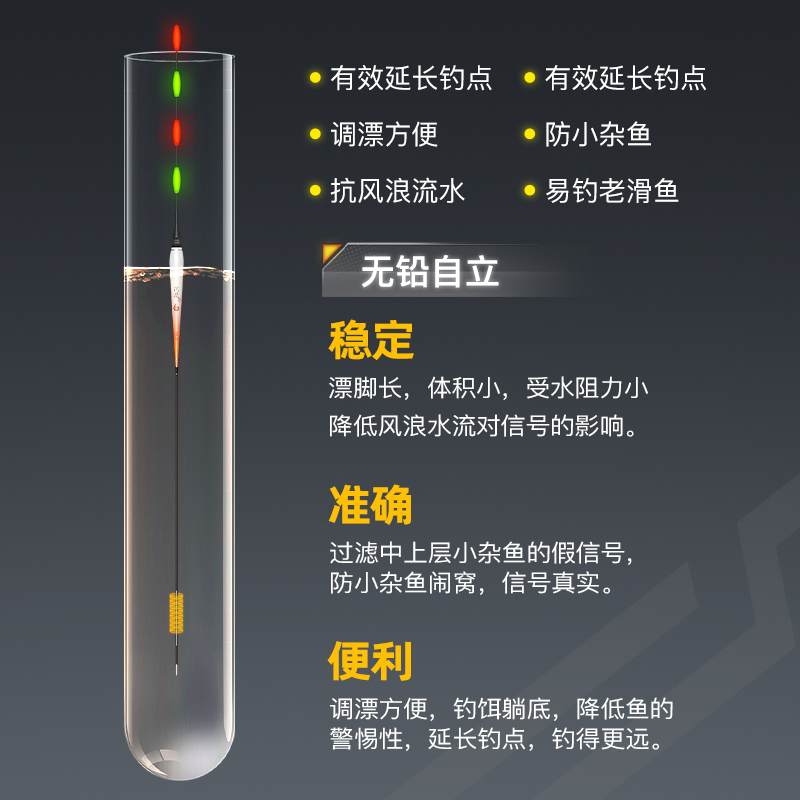 佳钓尼无铅自立跑铅夜光漂加粗醒目高灵敏鲫鱼漂远投黑坑大物浮漂 - 图0