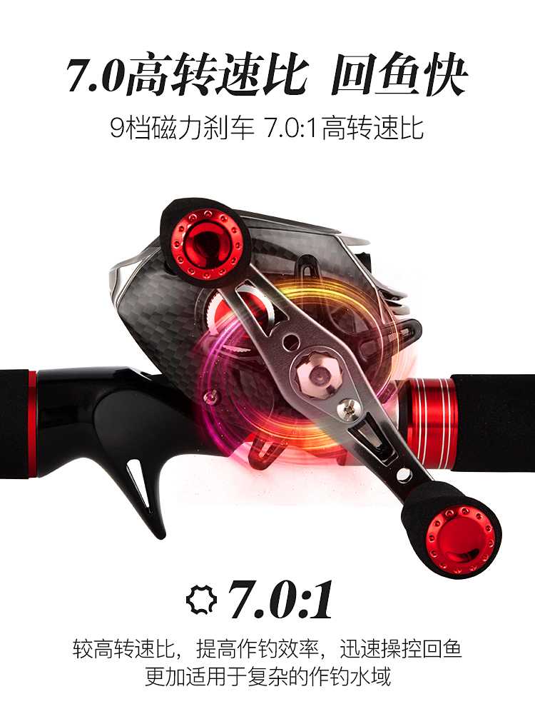 佳钓尼路亚竿套装初学者淡水打黑翘嘴马口水滴轮全套路亚远投鱼竿 佳钓尼路亚竿套装初学者淡水打黑翘嘴马口水滴轮全套路亚远投鱼竿