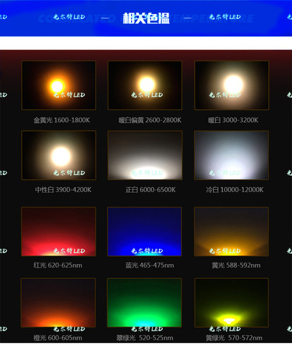 高亮 SMD 4008紫色侧贴 发光二极管 led贴片灯珠335紫光 紫灯侧面 - 图2