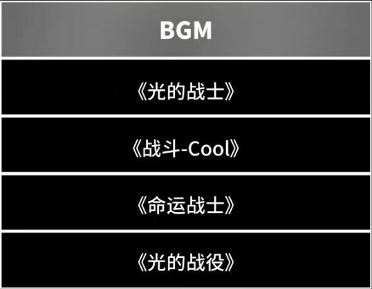 模玩熊械炼司铠甲勇士创装炎龙侠风鹰地虎黑犀召唤器变身手环补款-图2