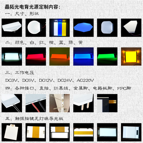 工业视觉LED发光成像 导光板 175*175*4.8mm背光板 发光片 背光源 - 图1