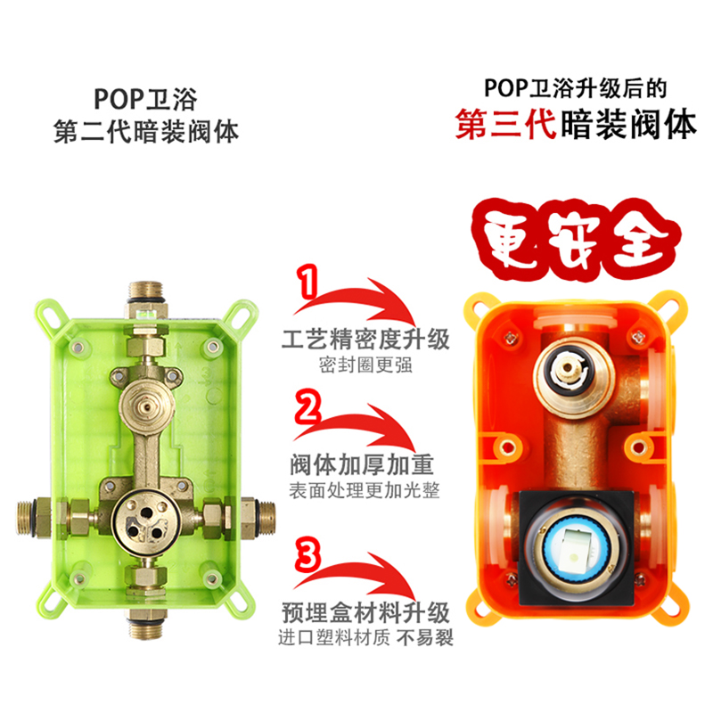 POP卫浴 全铜吊顶喷黑色暗装花洒酒店嵌入墙式冷热预埋盒淋浴套装