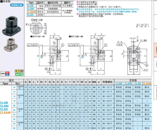 光轴支撑座立式固定座直线光轴立式支撑架SK8光轴立柱支撑座SHF20 - 图3