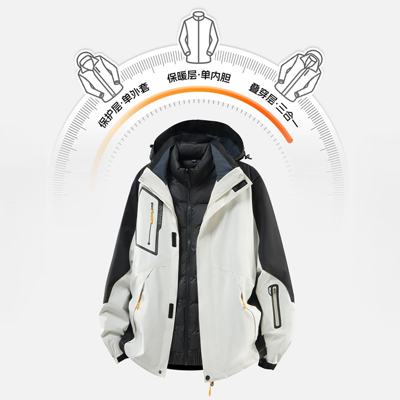 稻草人2025秋冬新款羽绒男士冲锋衣三合一可拆卸防风防水潮外套女,淘宝优惠券,粉丝福利购,淘宝优惠卷