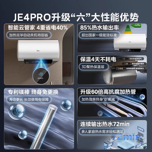 美的电热水器JE4pro省电家用洗澡卫生间一级能效50升官方60升 - 图0