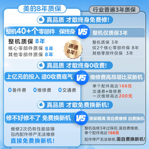 美的电热水器JE4pro省电家用洗澡卫生间一级能效50升官方60升 - 图2