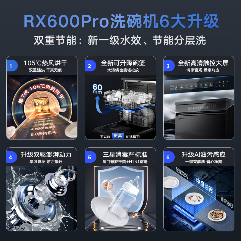 美的新品洗碗机RX600PRO全自动家用嵌入式大容量消毒14套RX600W