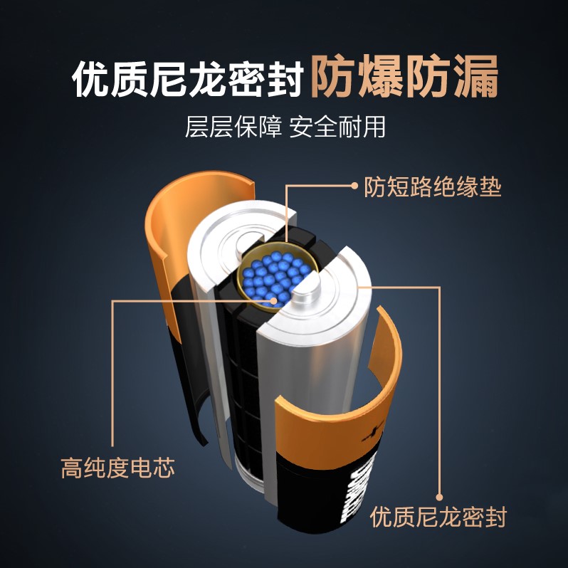 金霸王电池5号7号 lr6aa五/七号碱性电池LR03AAA正品耐用1.5V干电池适用体重秤智能体脂称玩具车鼠标遥控器-图2