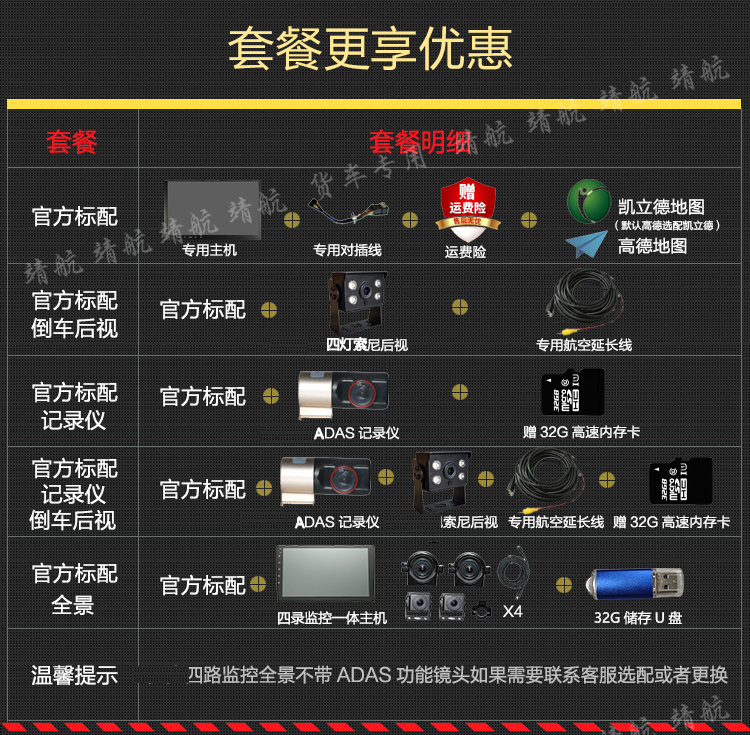 上汽跃进S100plus快运H500 C500 超运C300福运S80导航仪2ecWQrIO - 图0