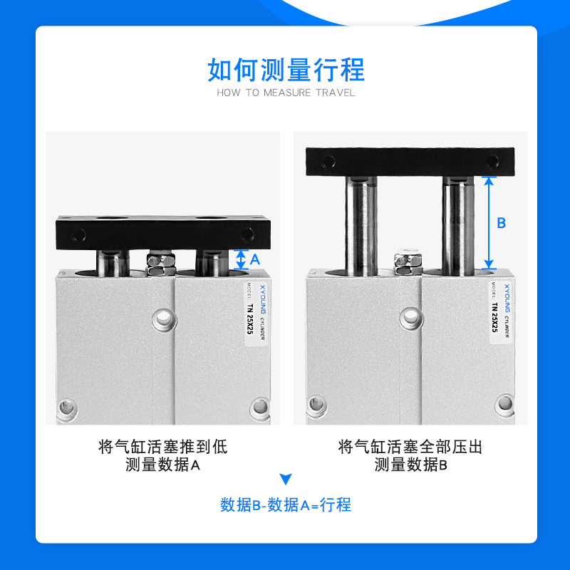 TN25X100双联气缸TN25X20-S双轴气缸TN25X50-S双杆气缸TN25X75-S - 图2