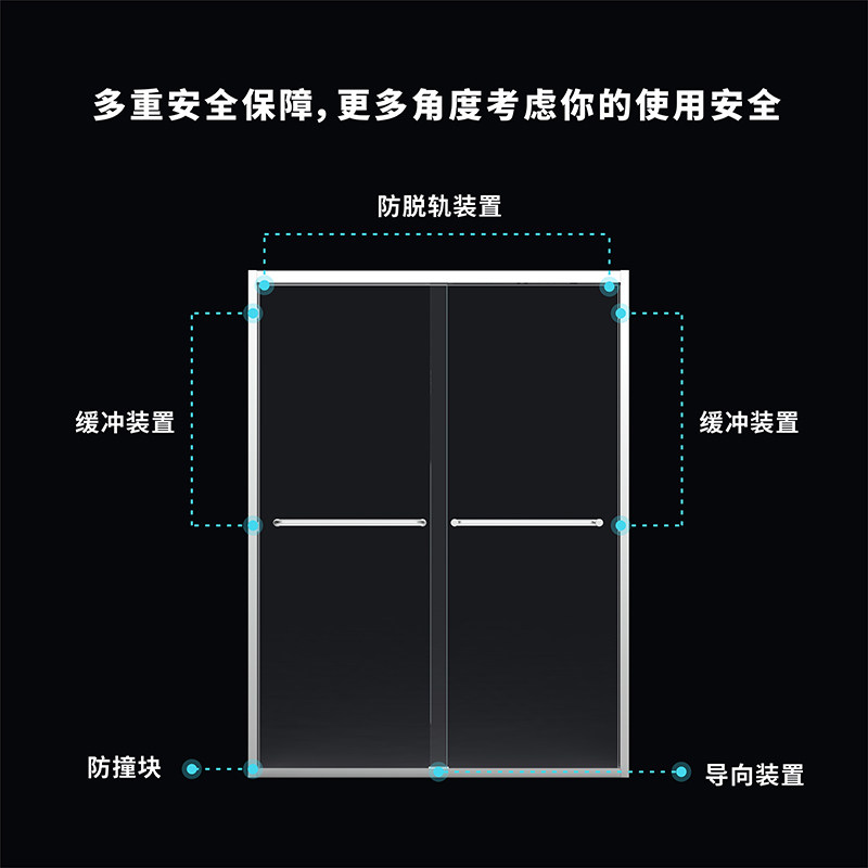 莱博顿定制淋浴房不锈钢移门浴室隔断一字形钢化玻璃门WPB6122,淘宝优惠券,粉丝福利购,淘宝优惠卷