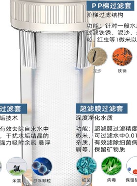家用净水前置PP棉过滤器