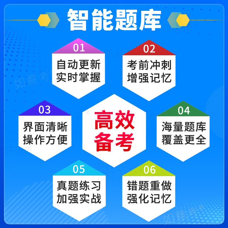 2024年湖南省医师定期考核临床执业医师业务水平测评真题库模拟试题人文医学简易程序试卷习题集资料手机刷题软件中医公卫口腔医师 - 图0