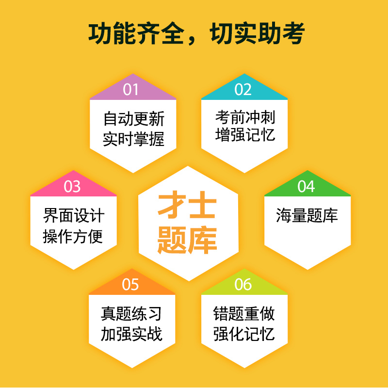 2024同等学力申请硕士英语申硕学历西医综合工商管理法学临床医学题库临床口腔医学专业学位考试题库真题中医硕士专业学位考试习题-图0