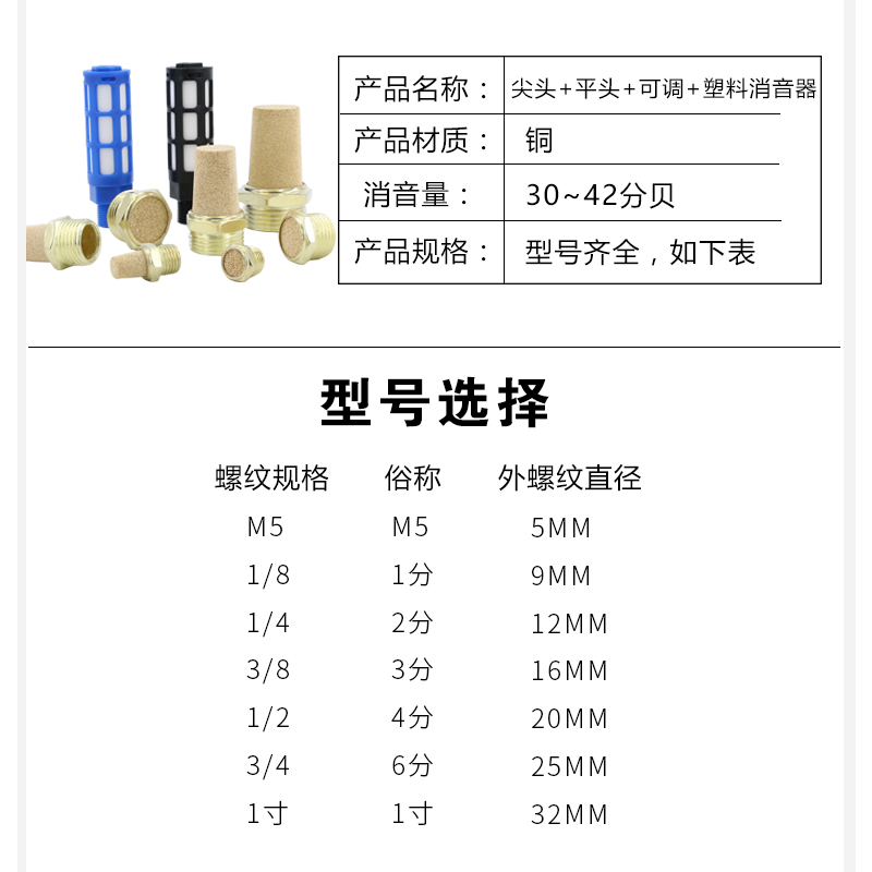 消声器平头气动接头静音节流电磁阀长头可调滤芯过滤器塑料消音器 - 图1