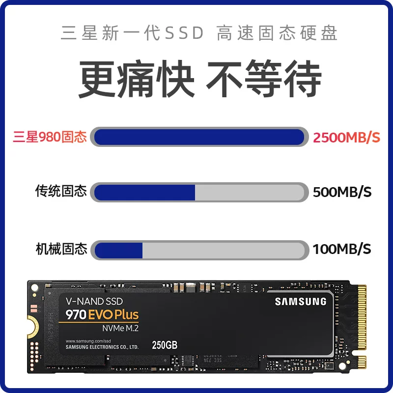 Samsung твердотельный накопитель 970EVO Plus 250ГБ/500ГБ/1ТБ M.2 твердотельный диск для настольного ПК SSD