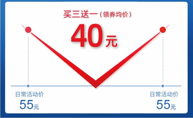 宝利通联想m7400粉盒兄弟7360墨盒 宝利通硒鼓/粉盒