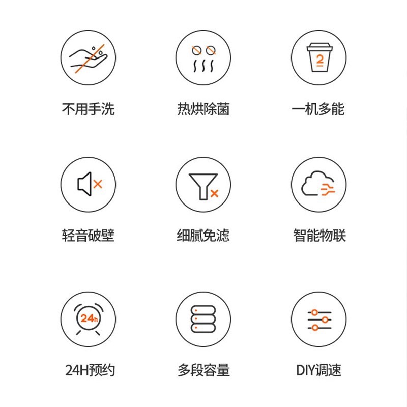 九阳免手洗破壁机L12-Y511家用智能预约多功能自清洗加热豆浆机 - 图1