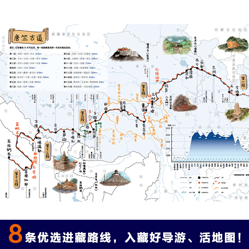 入藏八线西藏徒步自驾游宝典川藏线户外旅行攻略指南书籍西藏旅游书籍中国国家地理-图0