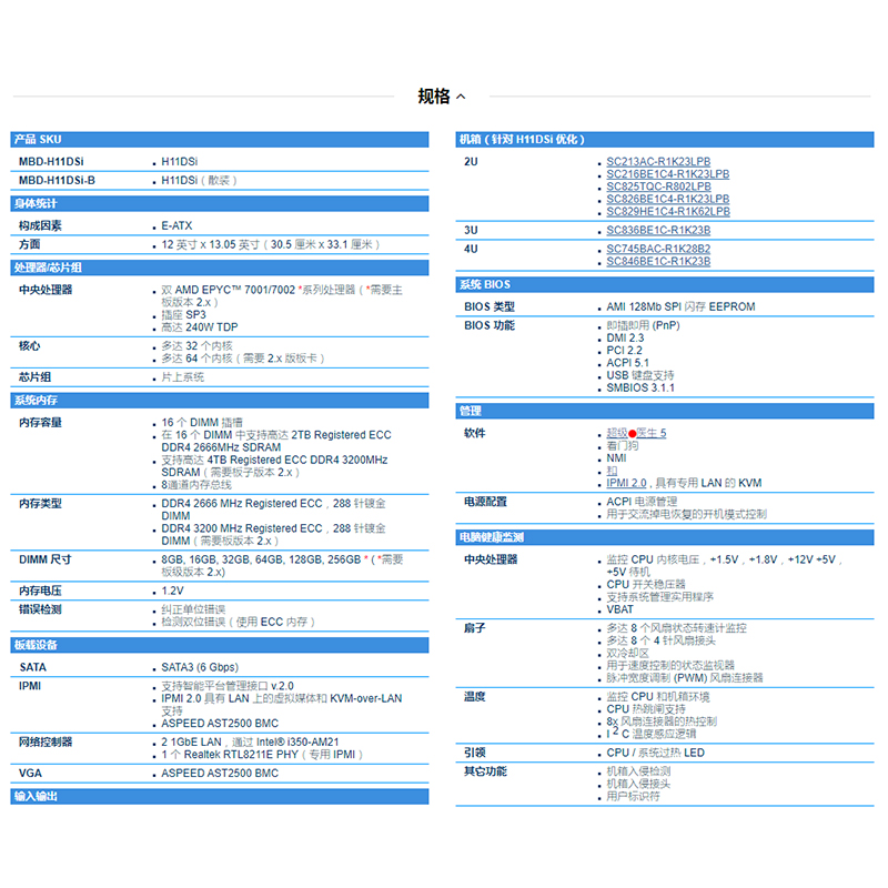 全新超微H11DSI双路主板支持AMD EPYC7002 ROME CPU7742 7542-图0