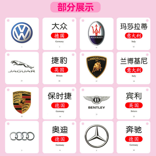 儿童车标卡早教启蒙汽车标志卡片大全趣味益智玩具幼儿宝宝学习卡 - 图1