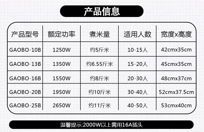 质鼎电饭煲大容量西施煮饭保温不粘内胆酒店快餐店饭店多功能商用