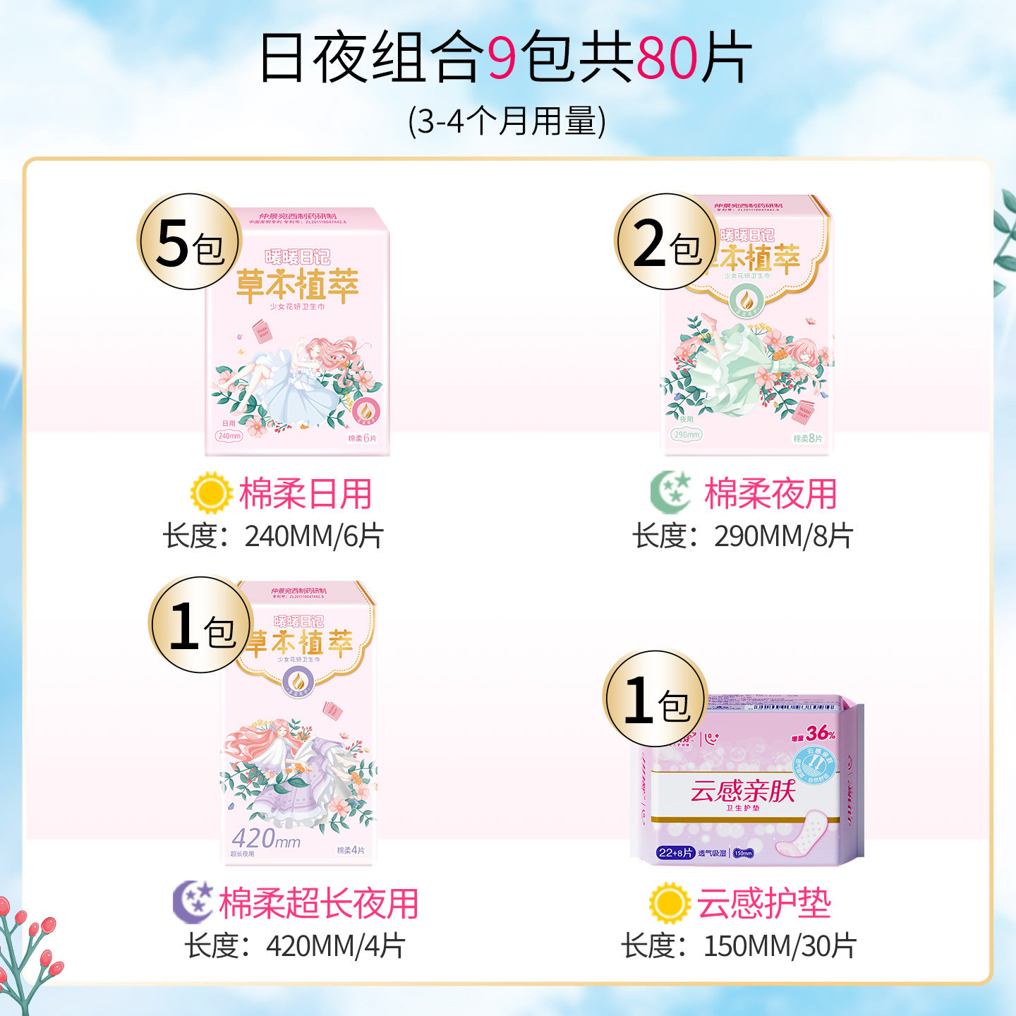 图 2