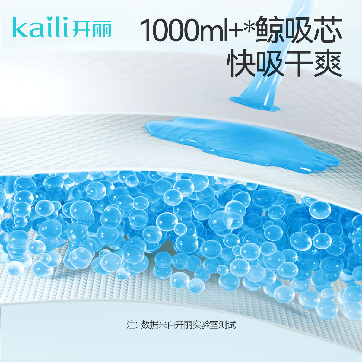 【医用级】开丽孕妇产褥垫90X150产后护理垫产妇专用一次性床单,淘宝优惠券,粉丝福利购,淘宝优惠卷