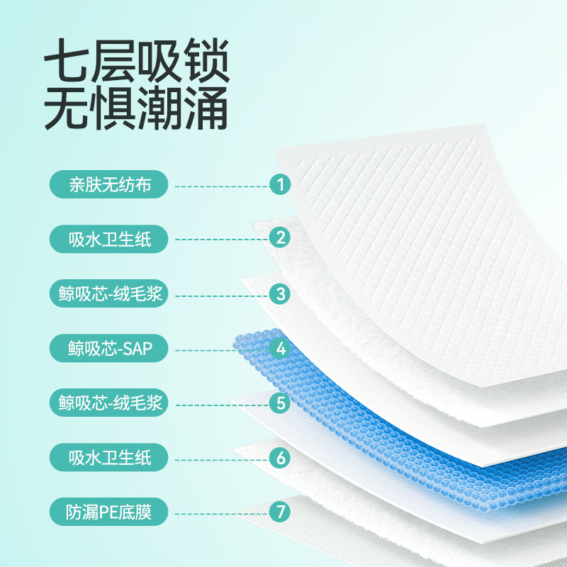 开丽产褥垫一次性产妇专用60x90产后护理垫孕妇床单隔尿垫18片,淘宝优惠券,粉丝福利购,淘宝优惠卷