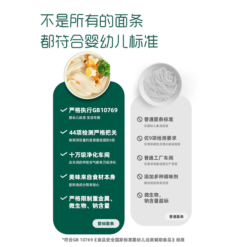 英氏碎碎面婴儿面条 宝宝面条无添加食盐 短面粒粒面宝宝辅食面条